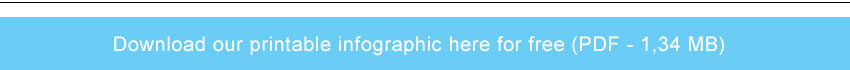 download-button-infografik-blog